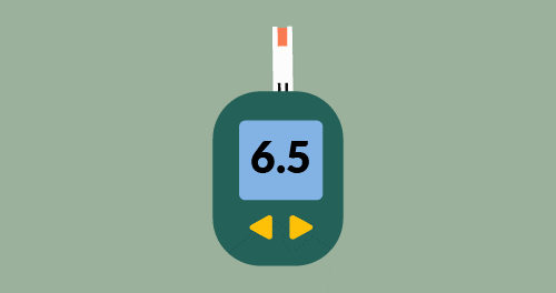 Image for My Glucose